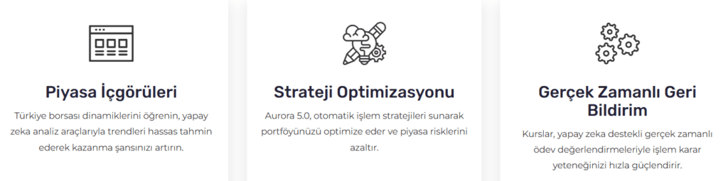 aurora bosphorus capital bonus