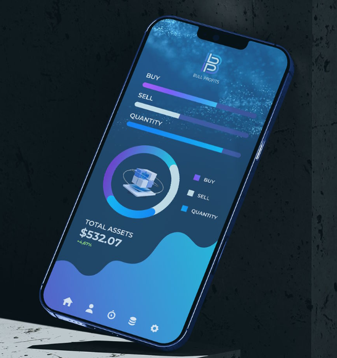 bullprofits platform