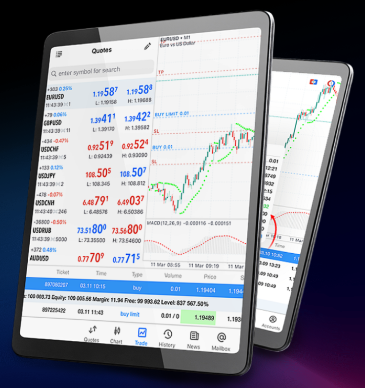 blueberry global markets platform