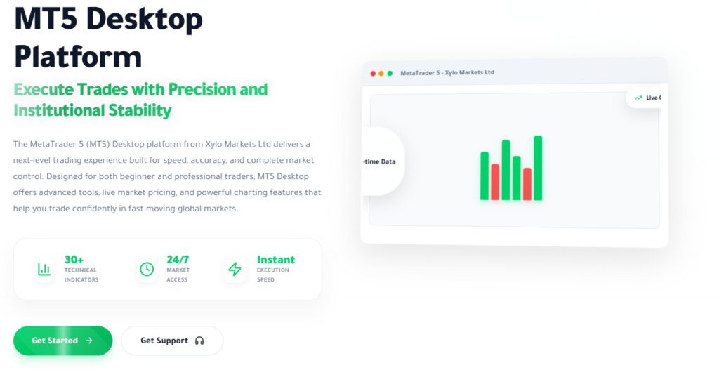 xylo markets platform