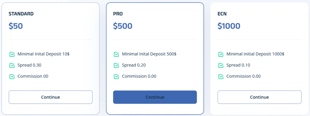auro markets hesap türleri
