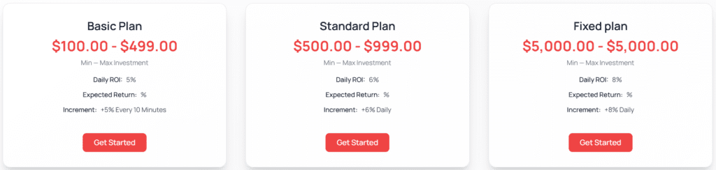 nexalara investment hesap türleri