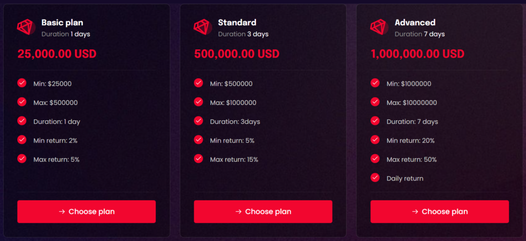 tradeven hesap türleri