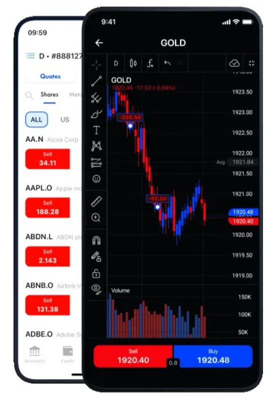 tradeven platform