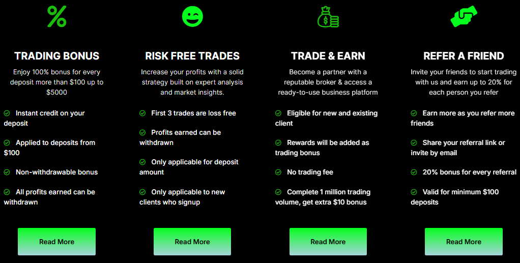 20trades bonus