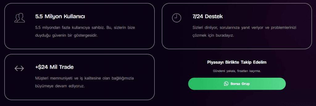fx plus