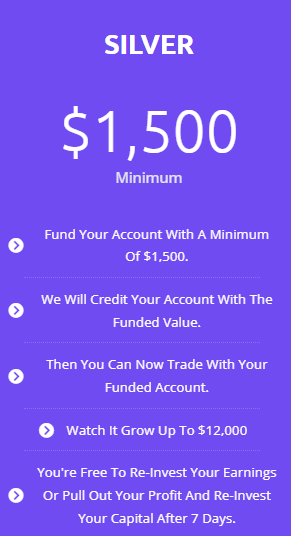 premium fx options trades hesap türleri